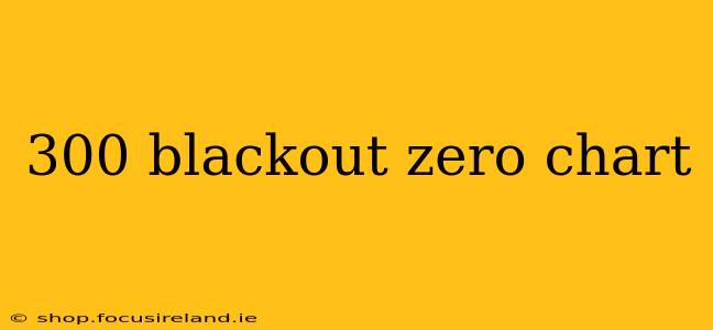 300 blackout zero chart