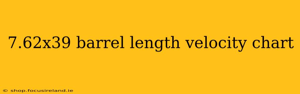 7.62x39 barrel length velocity chart